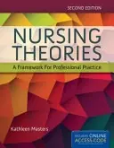 Nursing theories : a framework for professional practice