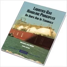 Liquefied gas handling principles on ships and in terminals