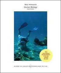 Human biology