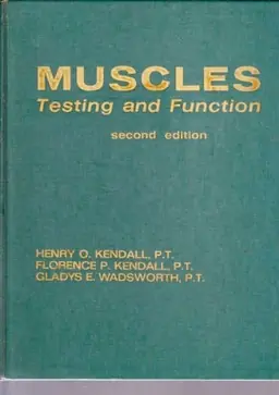 Muscles, Testing and Function