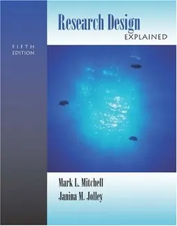 Research design explained
